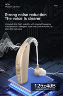 Rechargeable Hearing Aids Medical Hearing Amplifier Hearing Aid Sound Amplifier