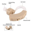 Digital Hearing Amplifier Personal Sound Device Hearing Aids Sound Amplifier