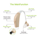 Hearing Aid Bluetooth Hearing Amplifiers with Charging case- Behind Ear Machine